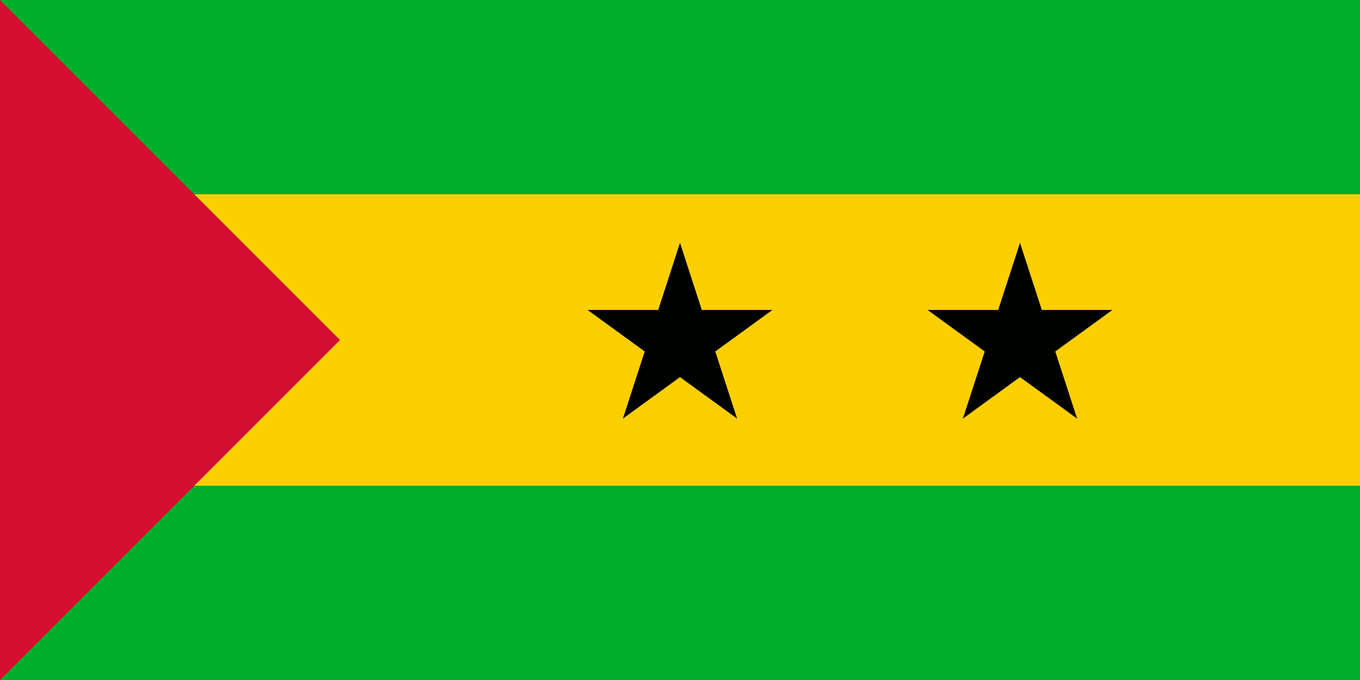 Sao-tome-and-principe Flag